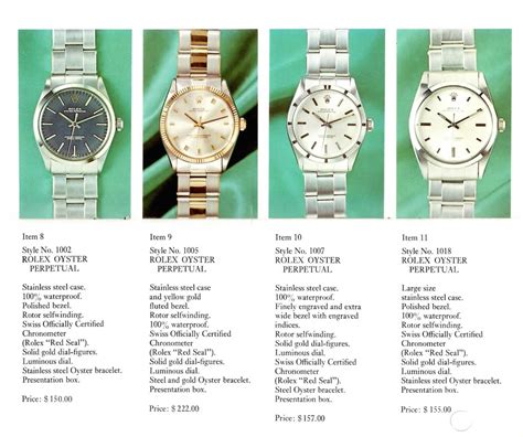 professional watches rolex|rolex catalog with prices.